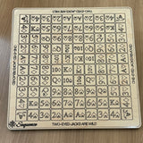 Sequence board game